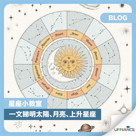 上升星座查詢|上升星座查詢計算｜填入出生年月日時分，輕鬆幫你找出你的上升 